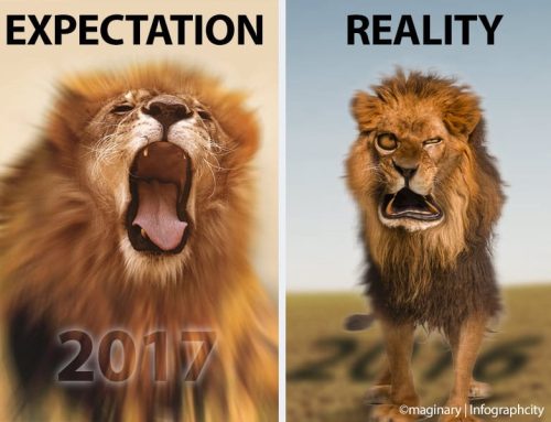 Gear Up Roaring