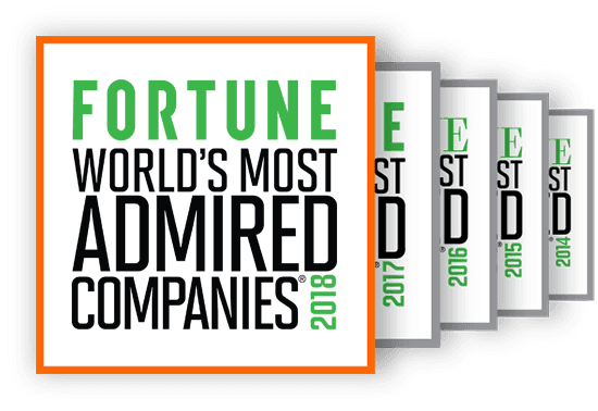 Fortune Most Admired