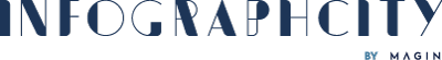 Infographcity Logo